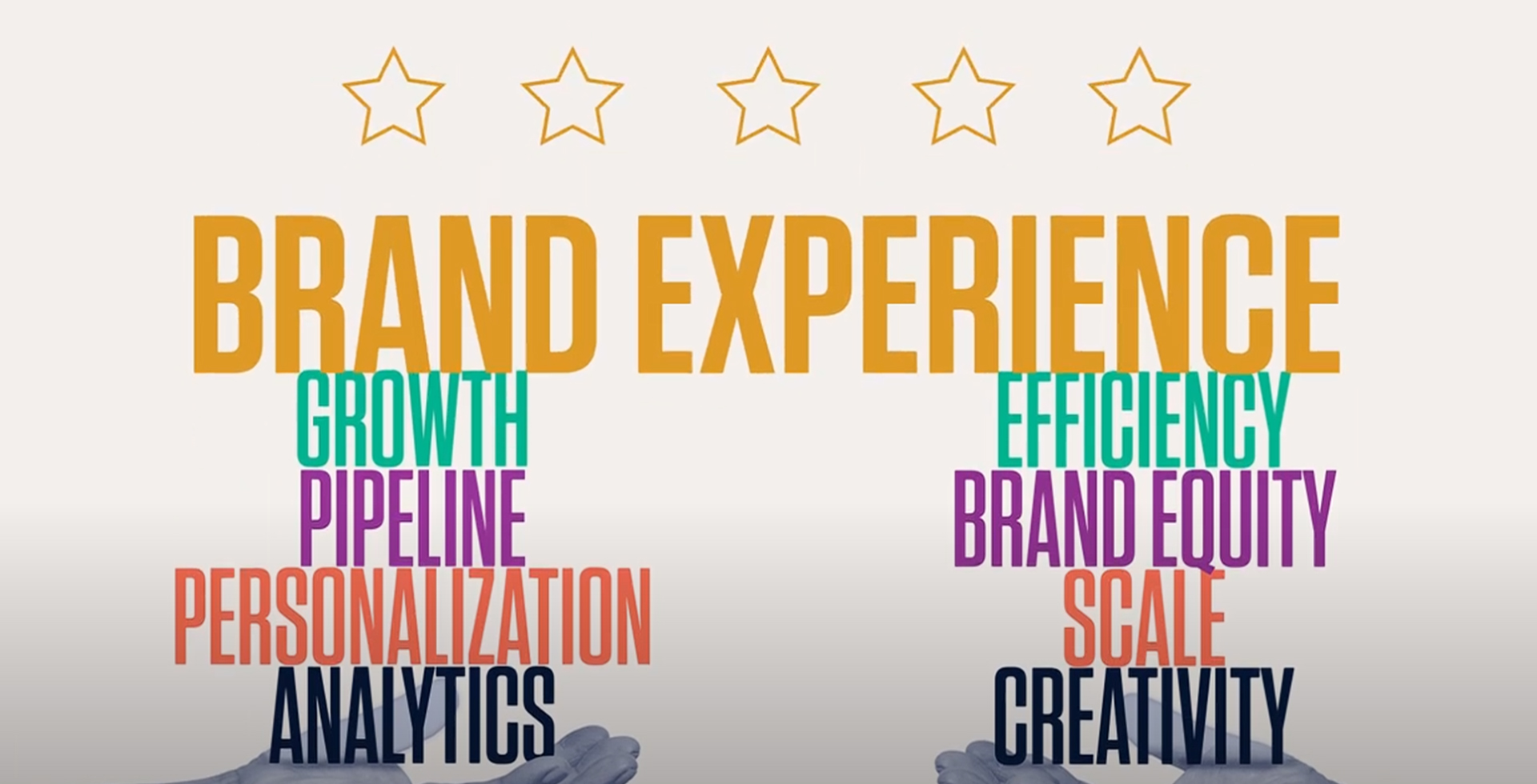 Corporate Films - 24x7 AI Film