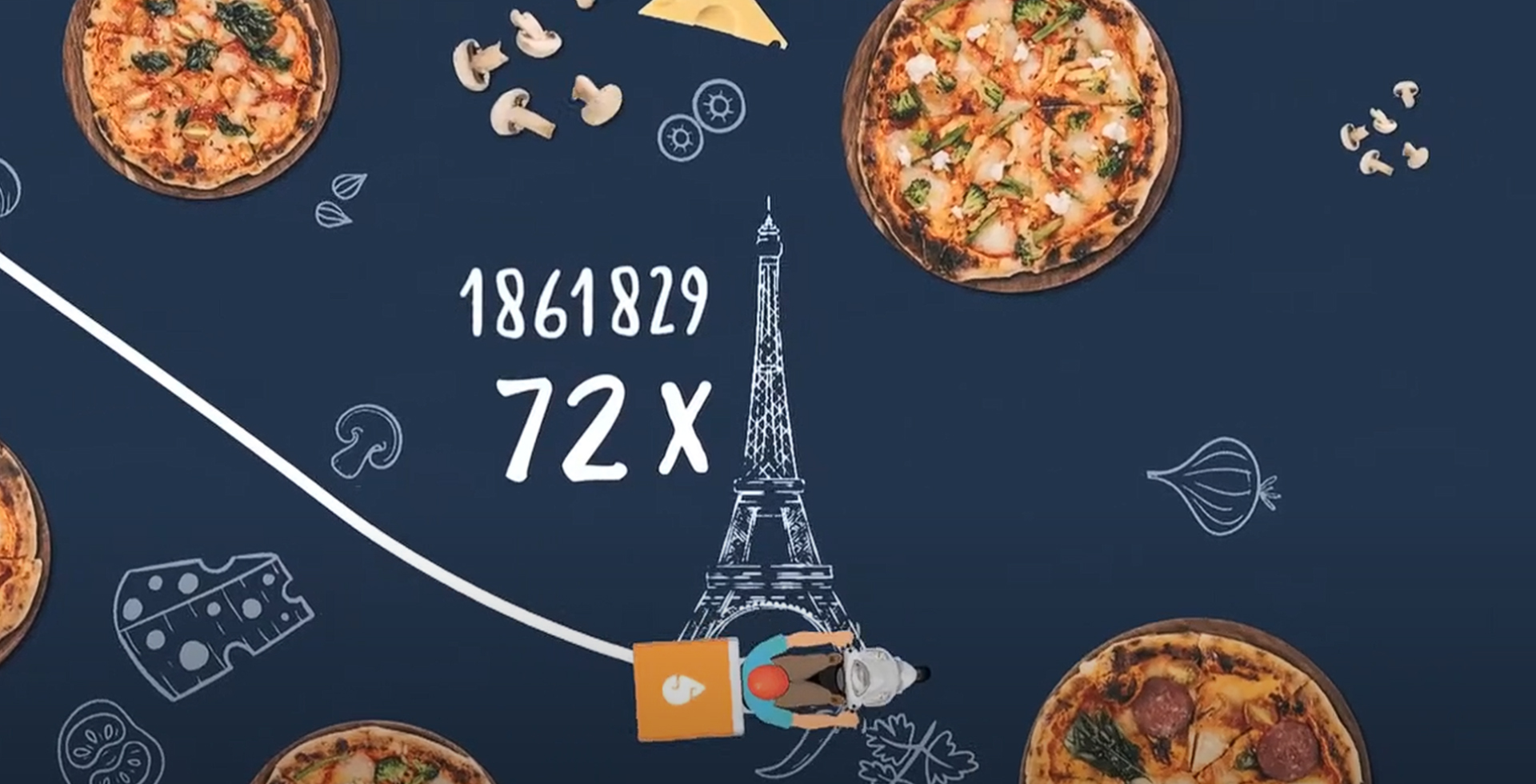 Corporate Films - 24x7 AI Film