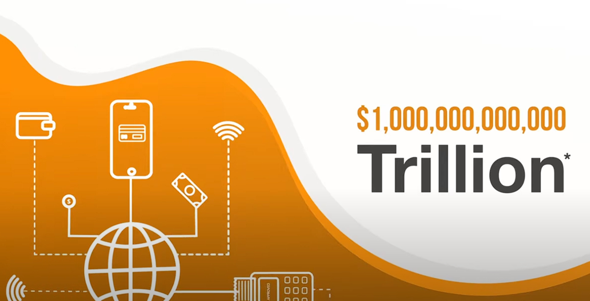 Corporate Films - 24x7 AI Film