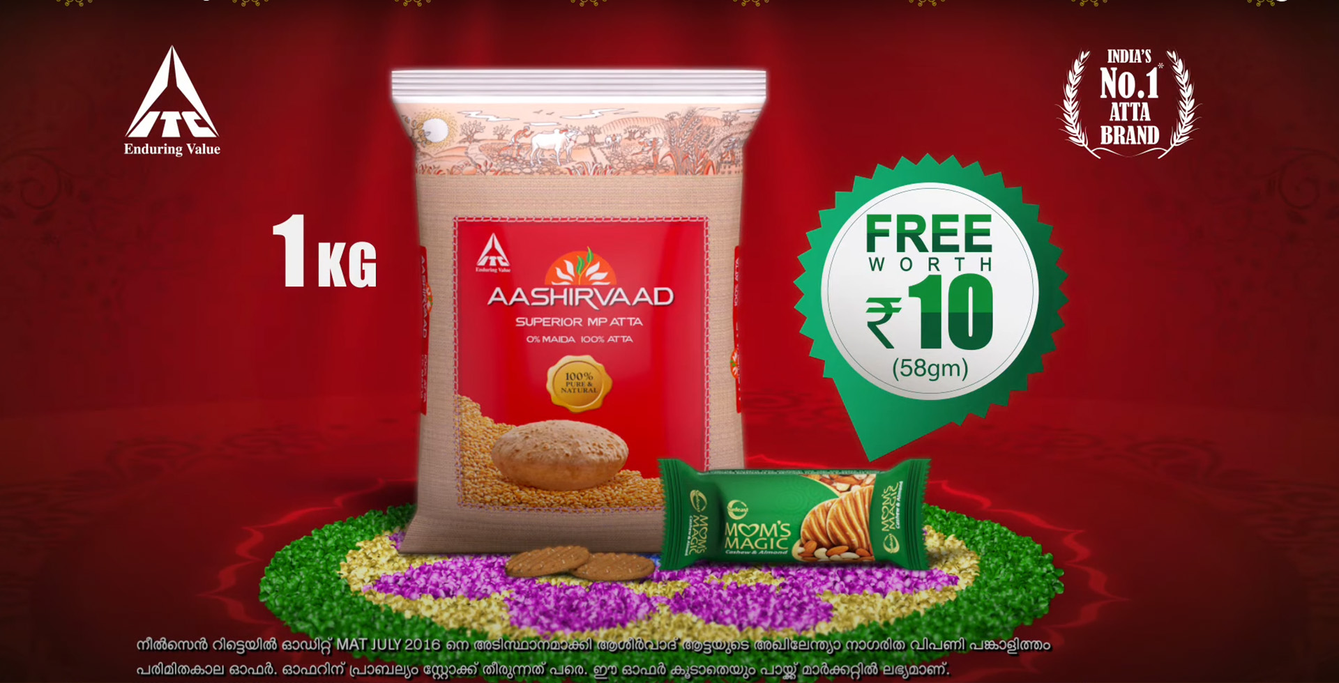 Corporate Films - 24x7 AI Film